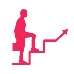 Promotion and Transfer Management